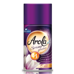 Generał Odświeżacz spray do automatu zapas 250ml - "Wiosenny Ogród"